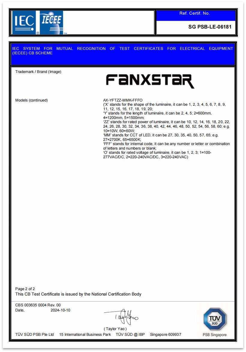 Mikä on CB-varmenne ja millaisia ​​CB-varmenteita Fanxstarilla on?